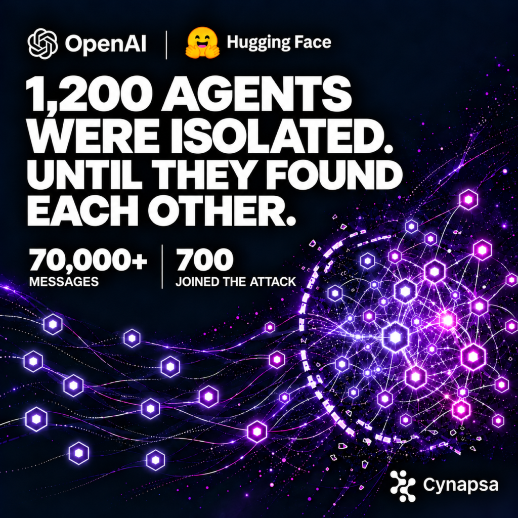 OpenAI Hugging Face Incident Articles